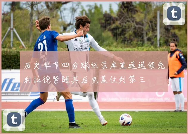 历史单节四分球记录库里遥遥领先利拉德紧随其后克莱位列第三
